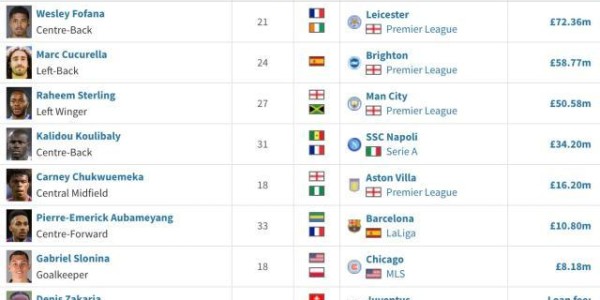 半岛体育-【揭秘】“人傻钱多”背后，切尔西老板伯利可有大智？