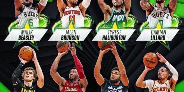 三分大赛也看表！利拉德卫冕三分王 成历史第8人